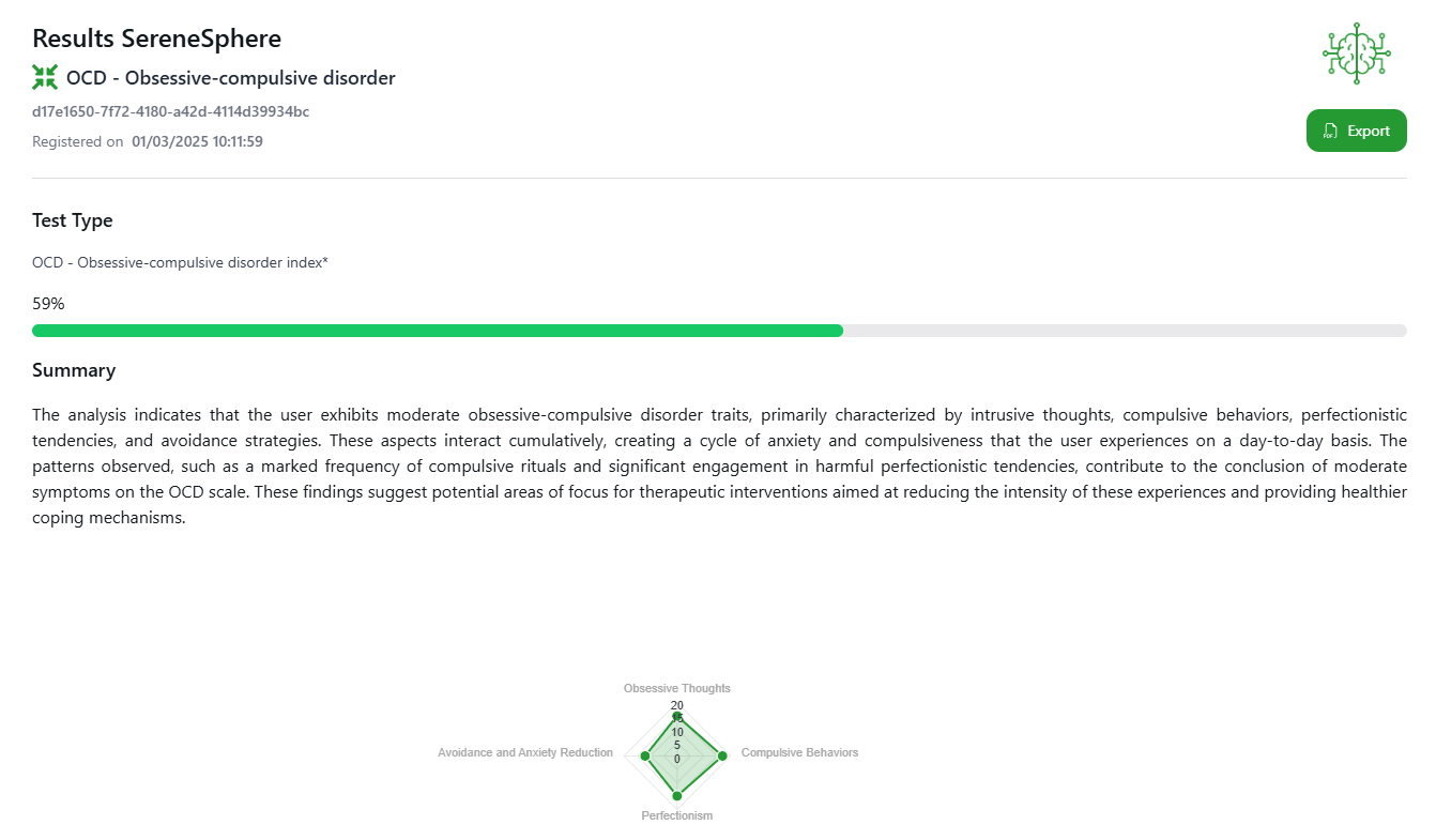 View results